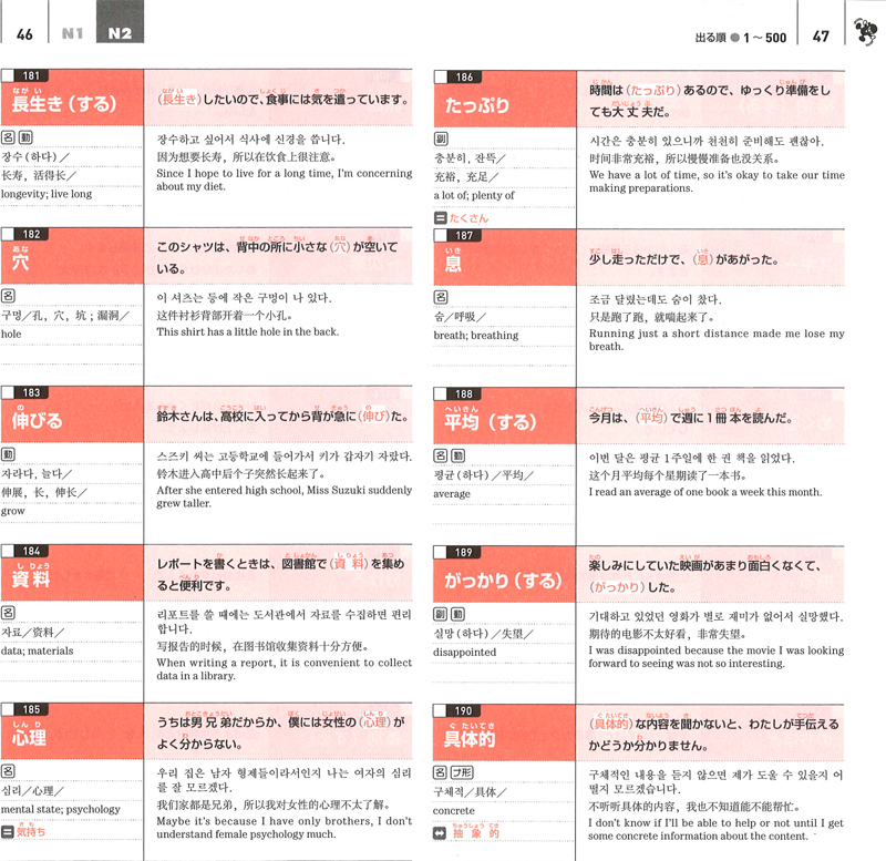 日本語能力試験ターゲット│JLPT対策│旺文社